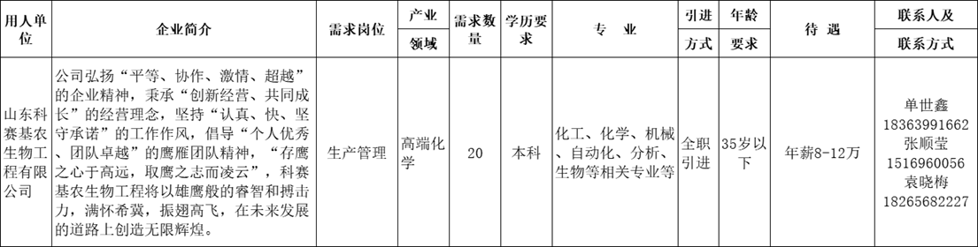 山东科赛基农生物工程有限公司